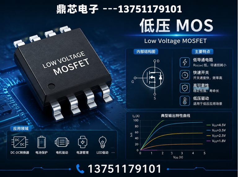 西宁运算放大器展示图